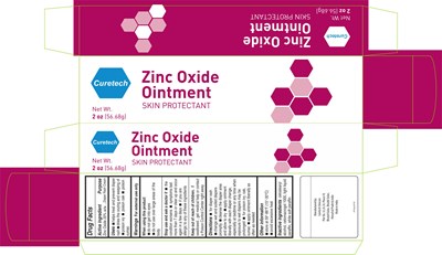 Drug Fact Panel (Zinc Oxide)